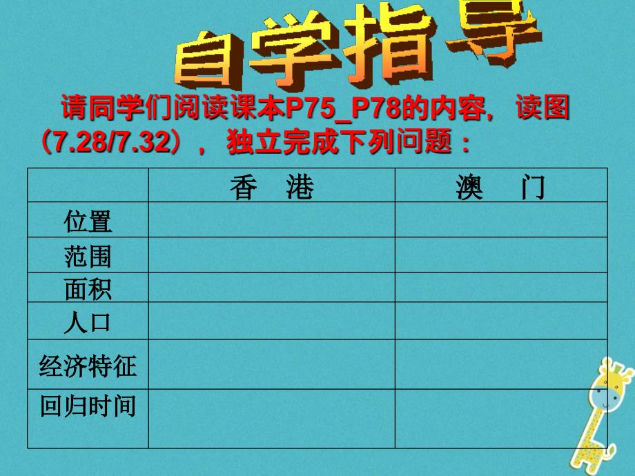 八年级地理下册 7_4香港和澳门——祖国的特别行政区课件 晋教版_第3页