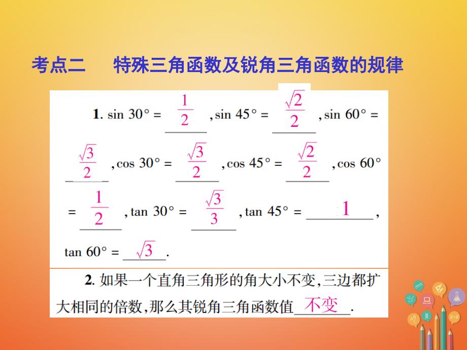 中考数学总复习 第一部分 基础篇 第四章 三角形 考点21 锐角三角函数及其应用课件1_第4页