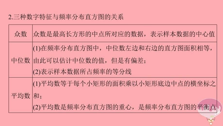 高中数学 第二章 统计 2_2_2 用样本的数字特征估计总体的数字特征课件 新人教a版必修3_第5页