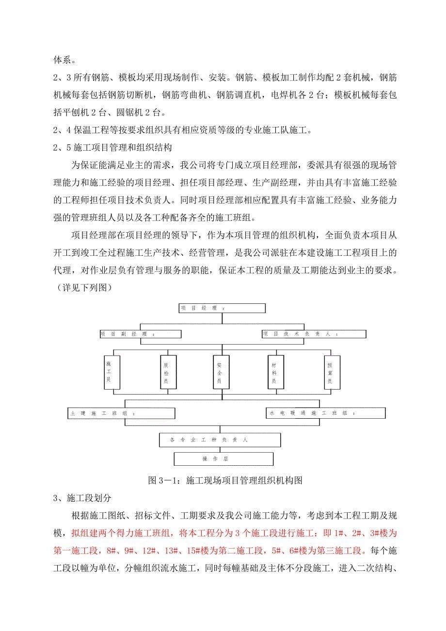 德惠尚书房锦苑一期施工设计_第5页