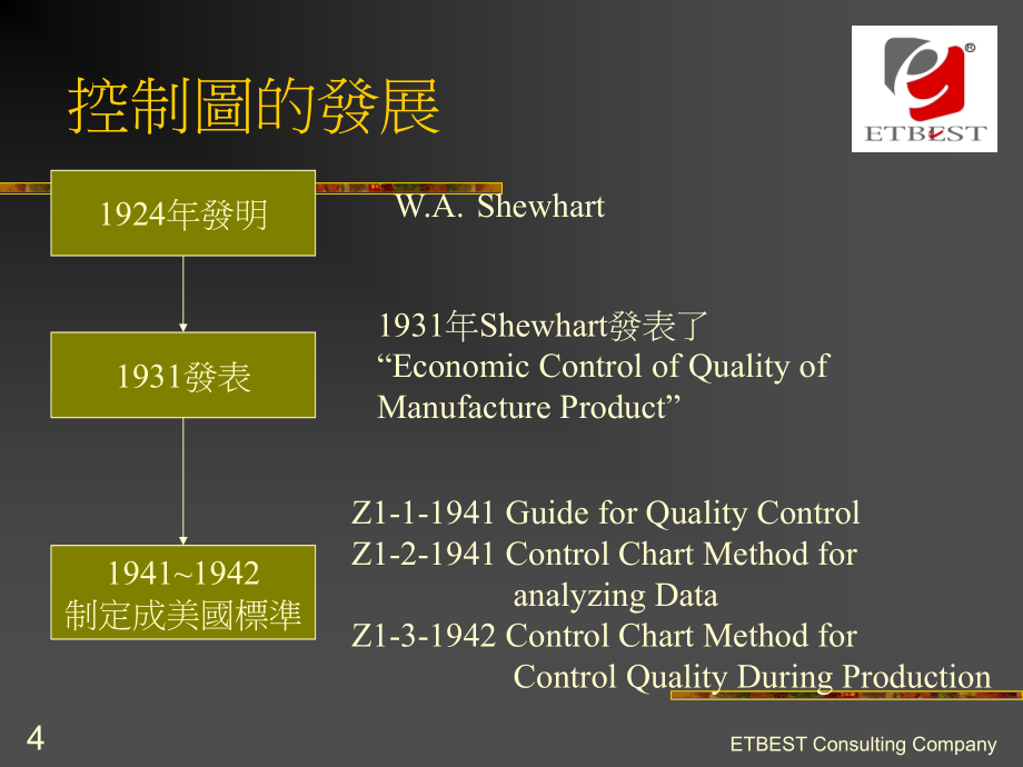 spc（易腾）.ppt_第4页