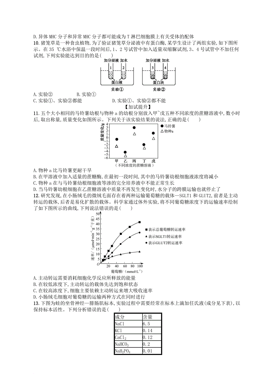 高考生物 专题训练1 细胞的分子组成_第2页