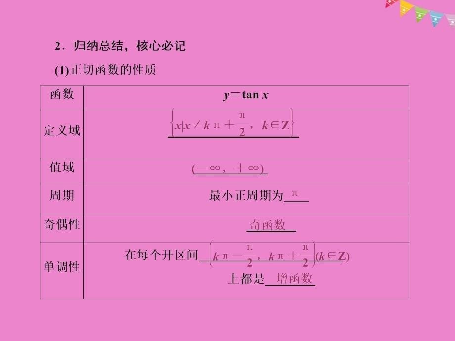 高中数学 第一章 三角函数 第4节 第3课时 正切函数的性质与图象课件 新人教a版必修4_第5页