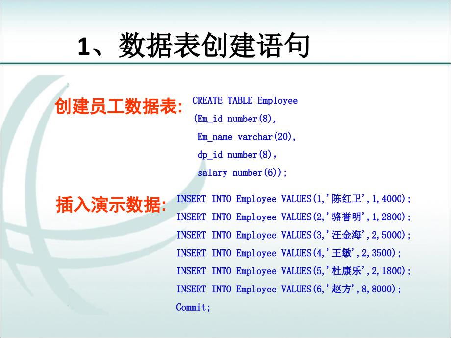 sql语句培训文档_第3页