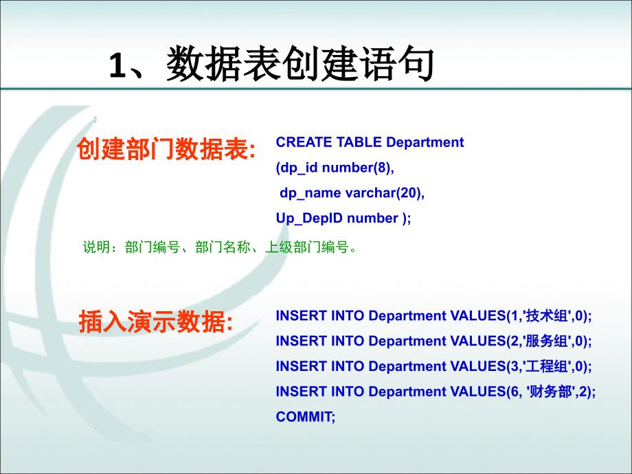 sql语句培训文档_第4页