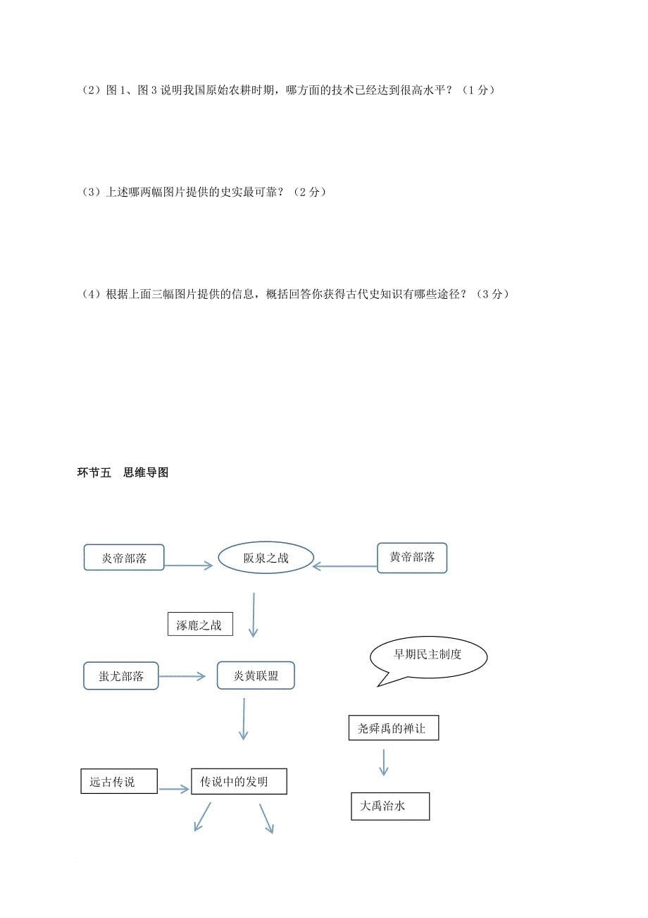 七年级历史上册 第1单元 史前时期 中国境内人类的活动 第3课 远古的传说导学稿（无答案） 新人教版_第5页