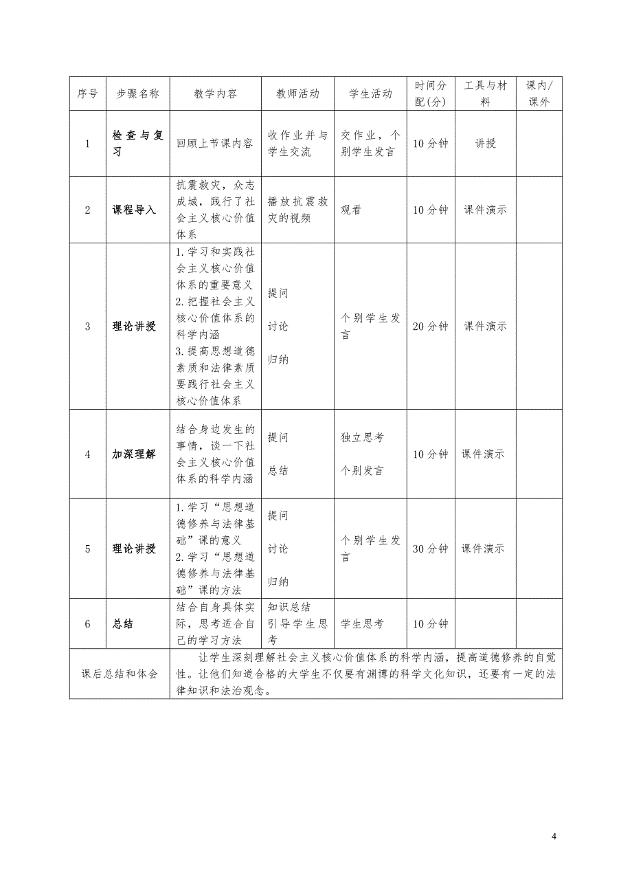 思想道德修养及法律基础单元设计_第4页