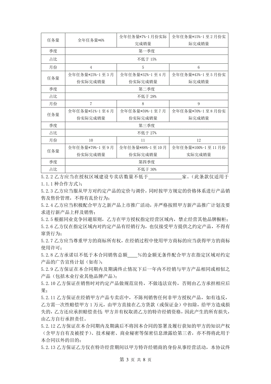 衣柜产品代理商合同_第3页