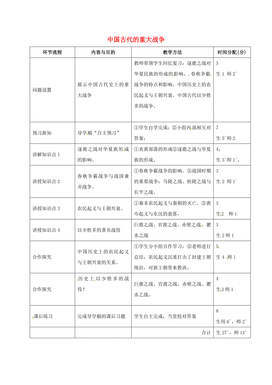 七年级历史 古代战争专题复习教学流程 新人教版_第1页