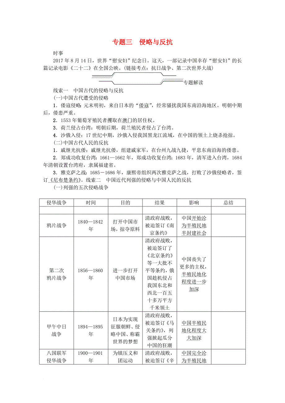 中考历史总复习 第2篇 专题聚焦 专题三 侵略与反抗试题1_第1页