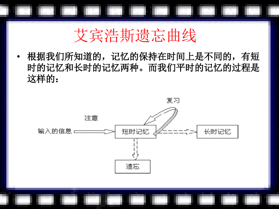 单词的记忆_第3页