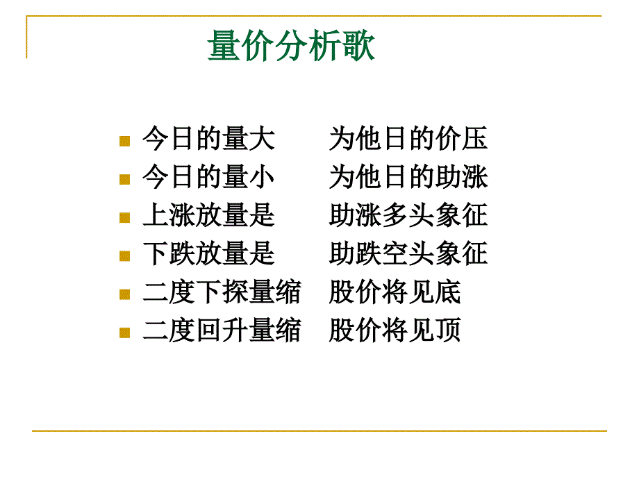 技术分析系列教程9--量价分析歌(蒲博函)_第2页