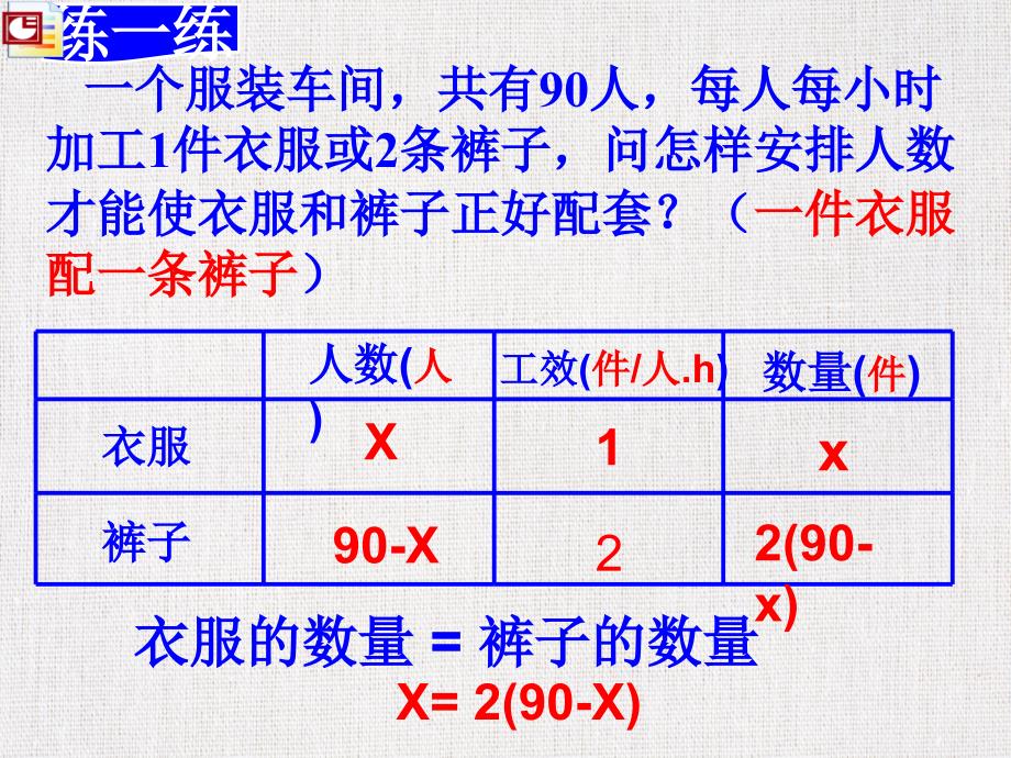 中小学公开课优质课件精选------《实际问题与一元一次方程配套问题》_第3页