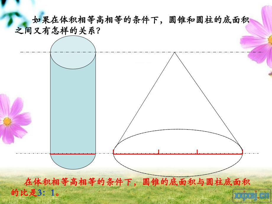 圆锥体积分类练习题_第4页