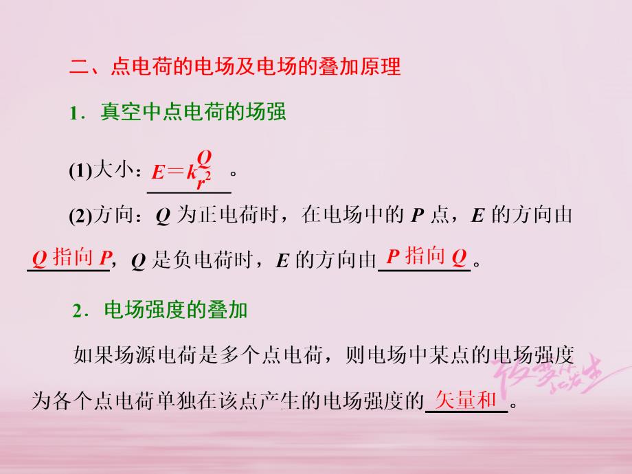 高中物理第一章电场第三节电场强度课件粤教版选修3_1_第4页