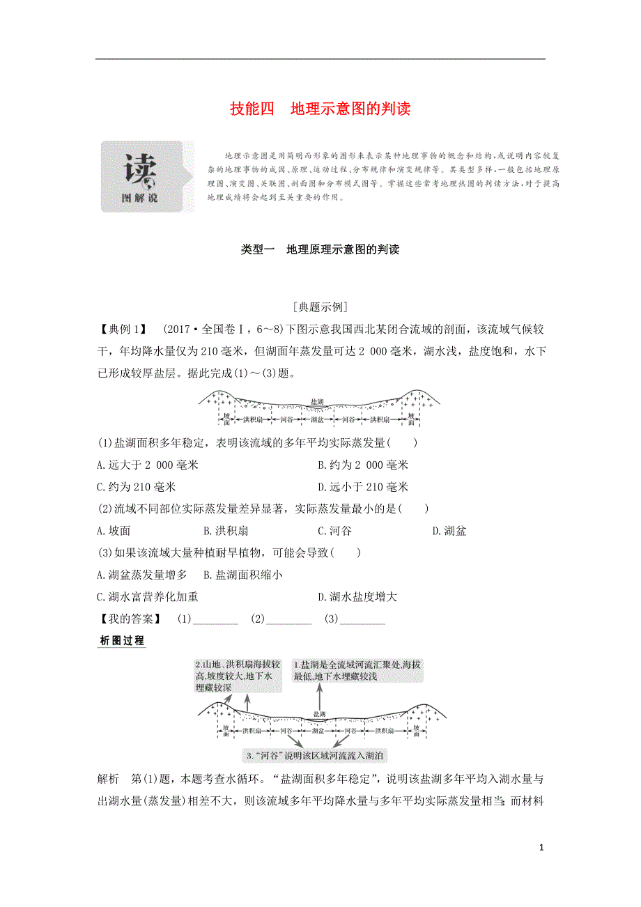 2019版高考地理二轮专题复习 第一部分 学科技能培养 技能四 地理示意图的判读学案_第1页