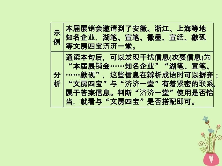 高考语文第二轮复习 第三部分 专题一 词语课件_第5页