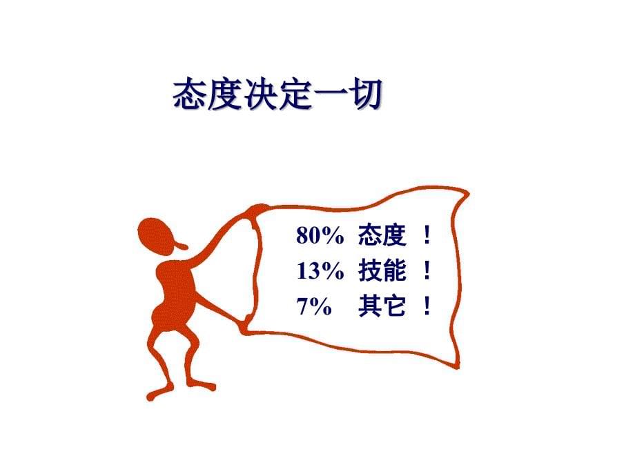 我要拥有积极的心态_第5页