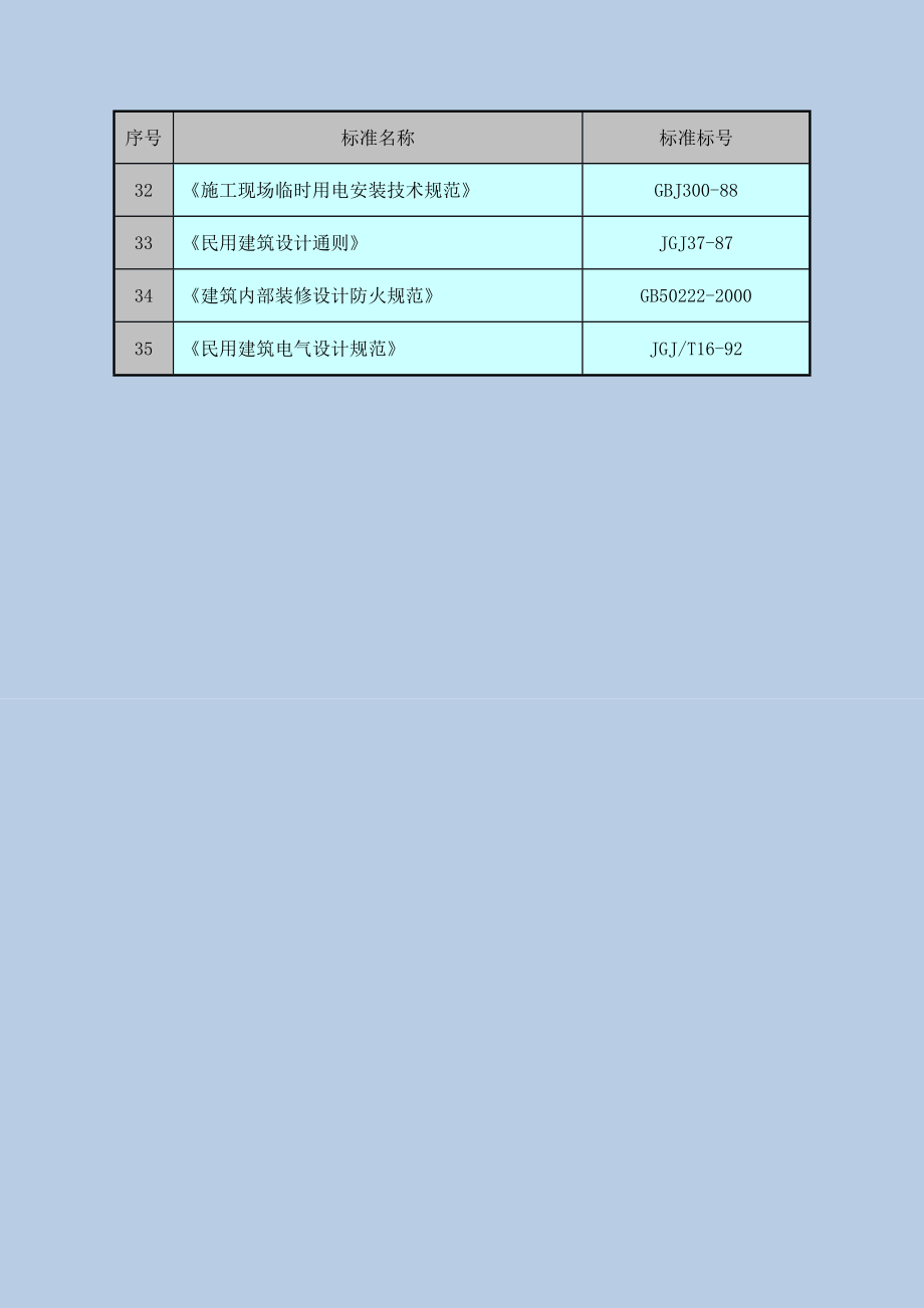 多功能剧场室内装饰工程施工设计_第4页