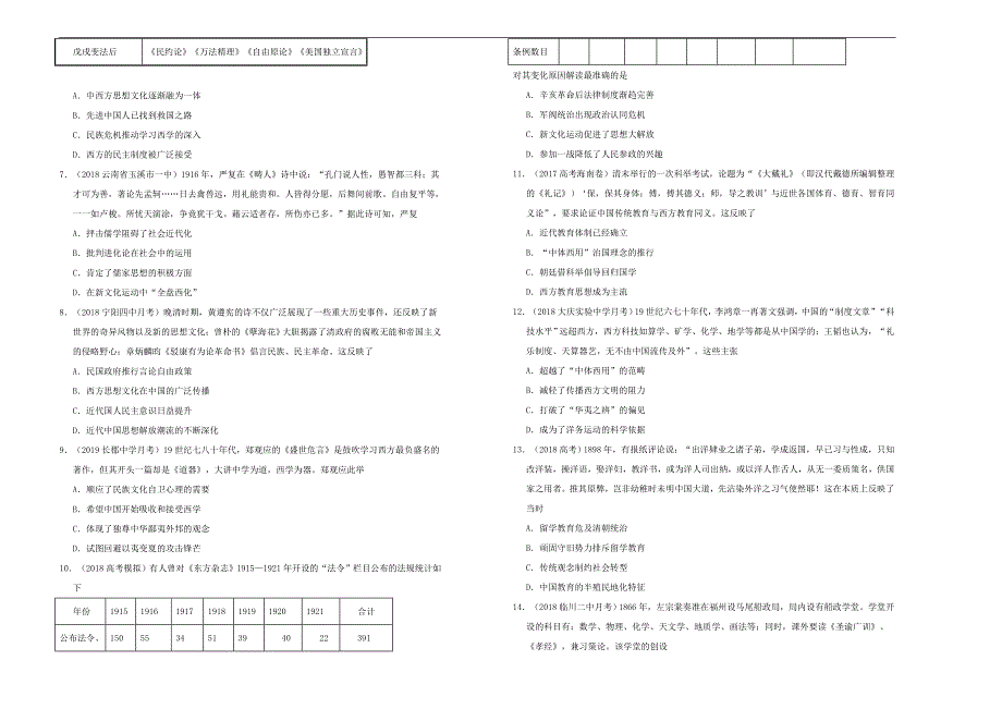 吉林省东辽市高中2018-2019学年上学期高二第二次月考历史 word版含答案_第2页