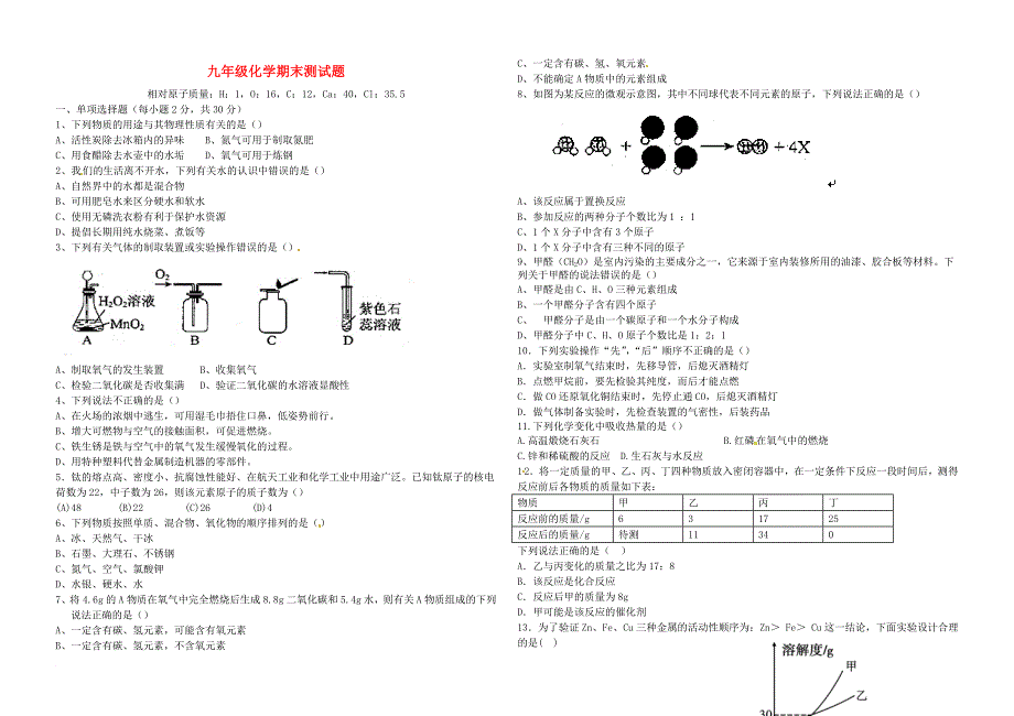 九年级化学上学期期末考试试题无答案新人教版1_第1页