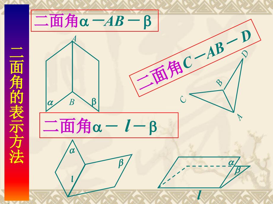 面面垂直判定定理62972_第3页