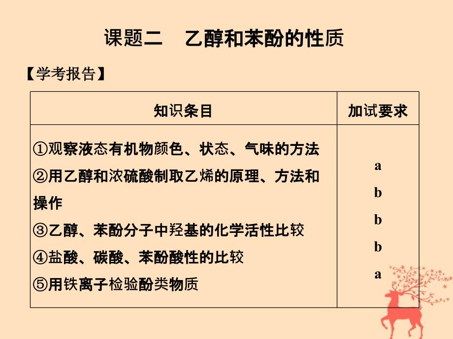 高中化学专题二物质性质的研究课题2乙醇和苯酚的性质课件苏教版选修6_第1页