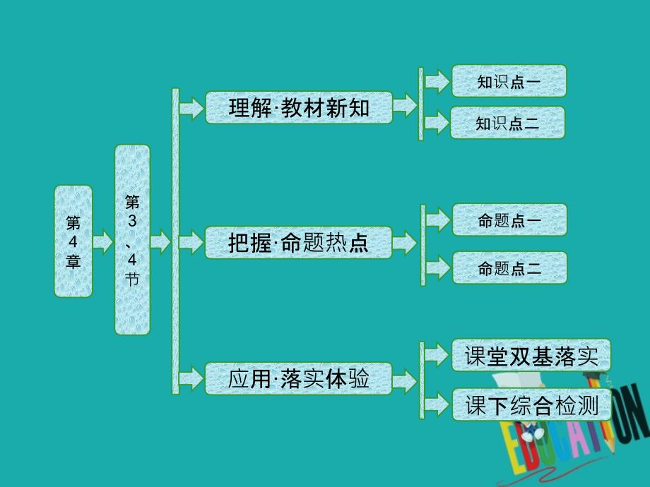 高中物理 第4章 气体 第3、4节 饱和汽 湿度课件 鲁科版选修3-3_第1页