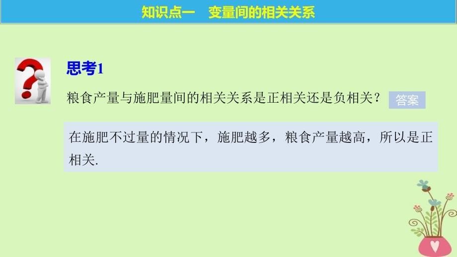 高中数学第二章统计2_3变量的相关性课件新人教b版必修3_第5页