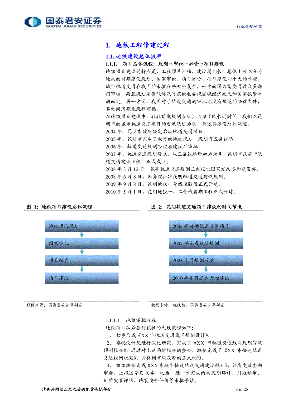 图解地铁建设流程建设规划及行业格局_第3页