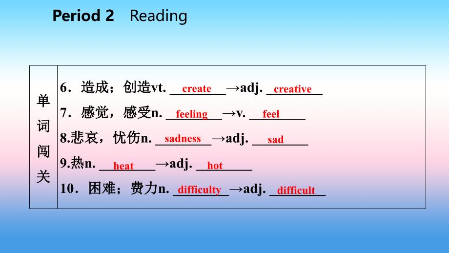 2018年秋九年级英语上册unit2coloursperiod2reading导学课件新版牛津版_第4页