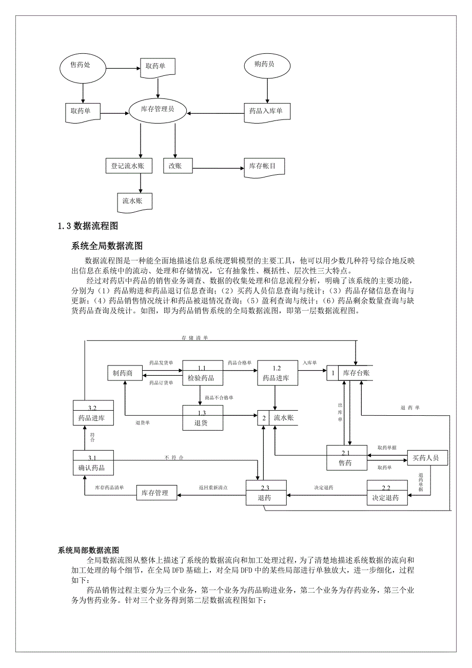 药店药品管理系统数据库总报告资料_第4页