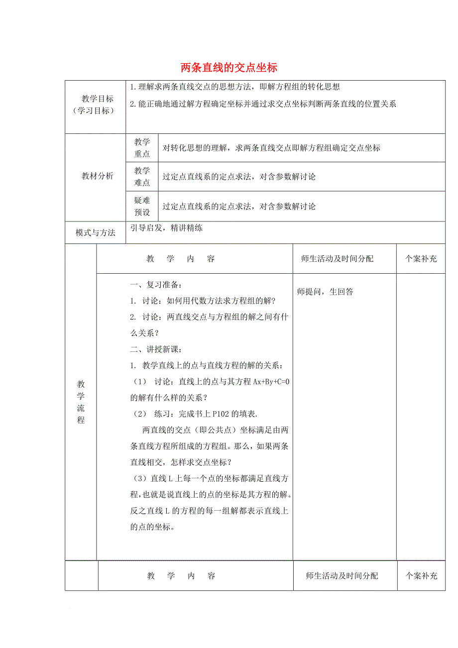 黑龙江省鸡西市高中数学第三章直线与方程3.3.1两条直线的交点坐标教案新人教a版必修2_第1页