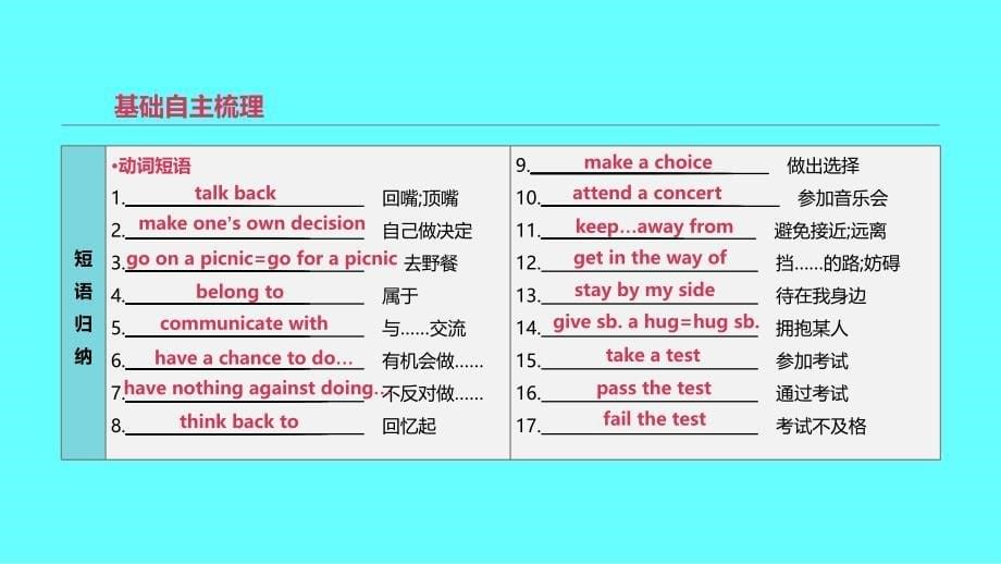 2019年中考英语一轮复习 第一篇 教材梳理篇 第18课时 units 7-8（九全）课件 （新版）人教新目标版_第5页