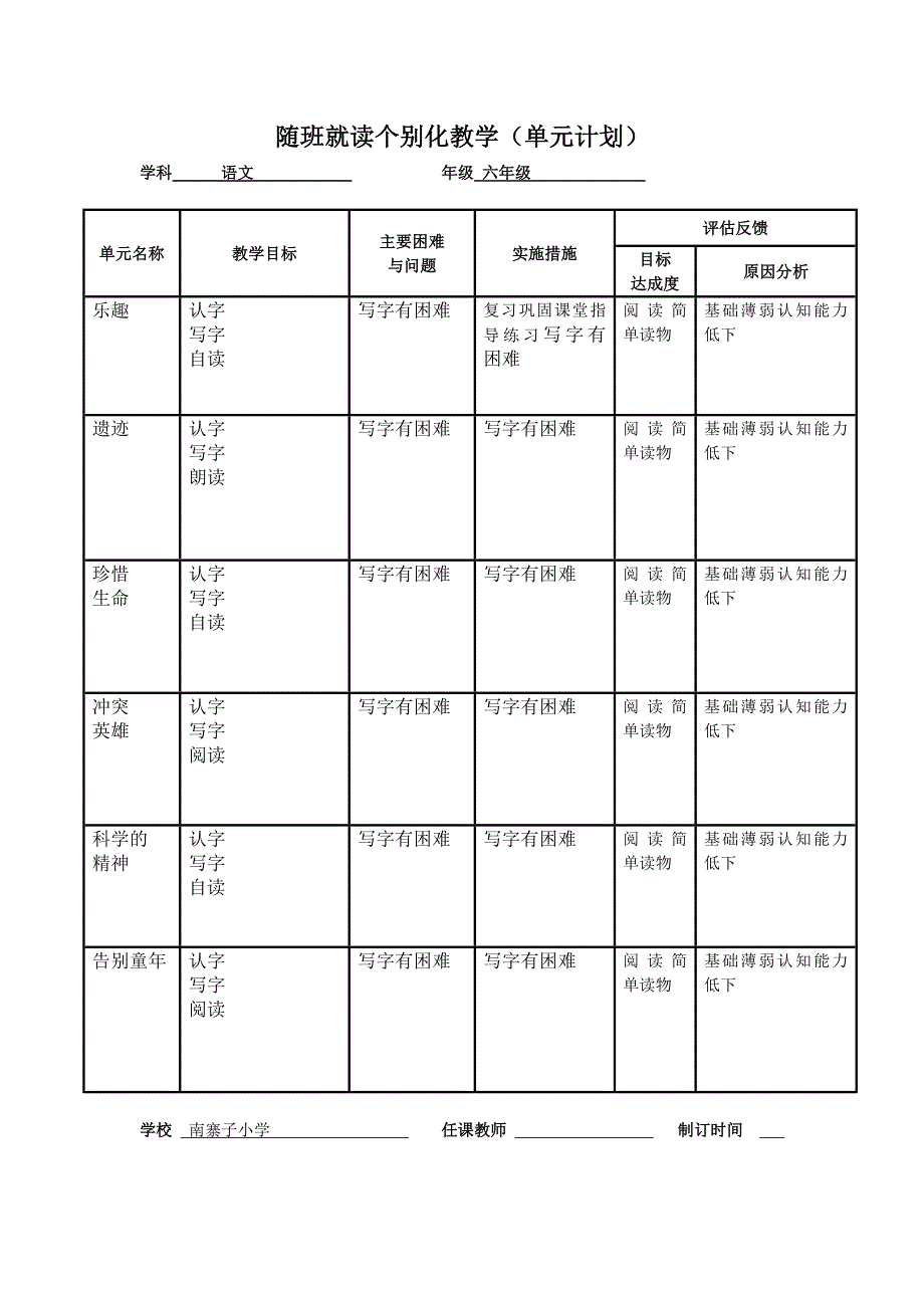 随班就读个别化教学(单元计划)_第1页