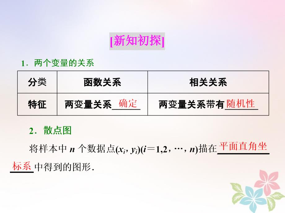 高中数学第二章统计2_3变量的相关性2_3_1_2.3.2变量间的相关关系两个变量的线性相关课件新人教b版必修3_第3页