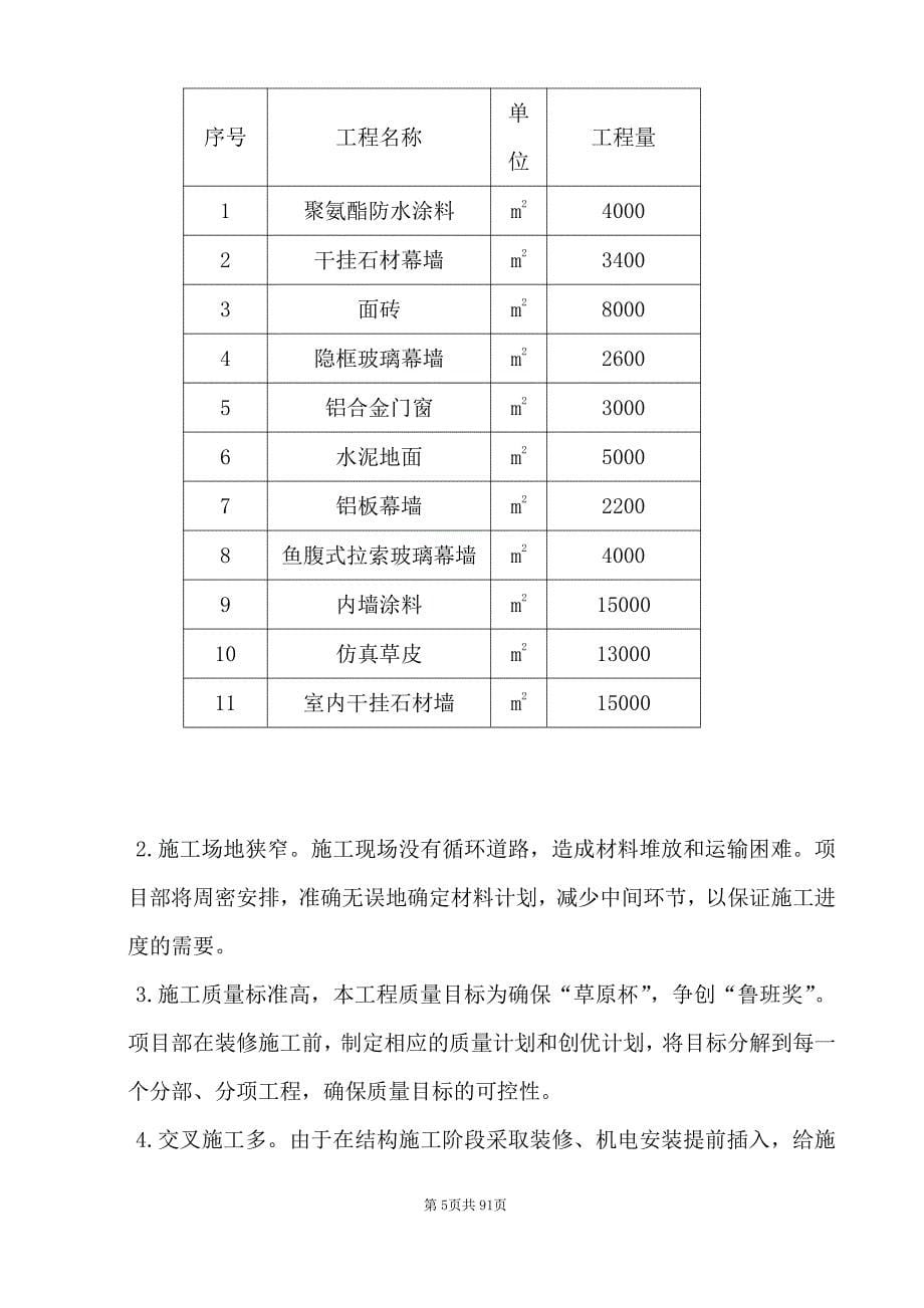 内蒙古某博物馆精装修施工设计_第5页