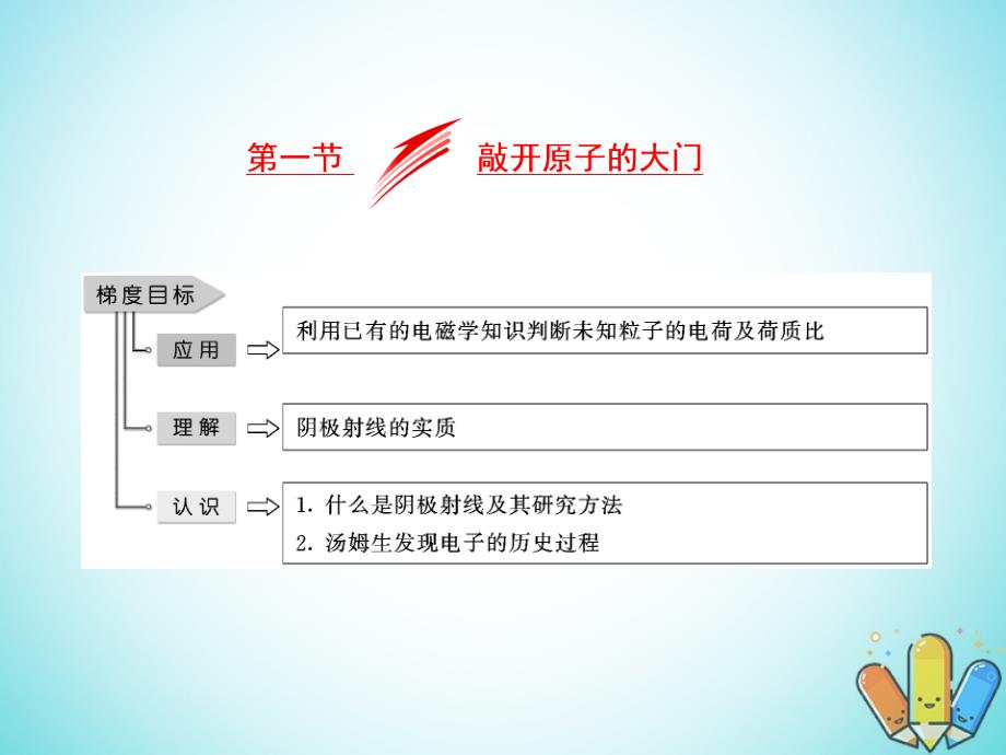 高中物理第三章原子结构之谜第一节敲开原子的大门课件粤教版选修3_5_第4页