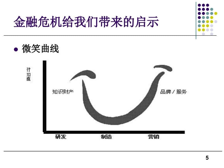 新产品研发流程优化及研发项目管理_第5页