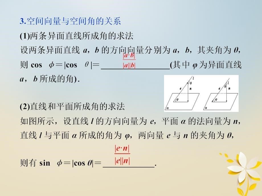 高考数学一轮复习第7章立体几何第7讲立体几何中的向量方法第1课时课件理北师大版_第5页