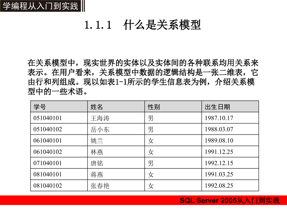 sql2005实用教程_第3页