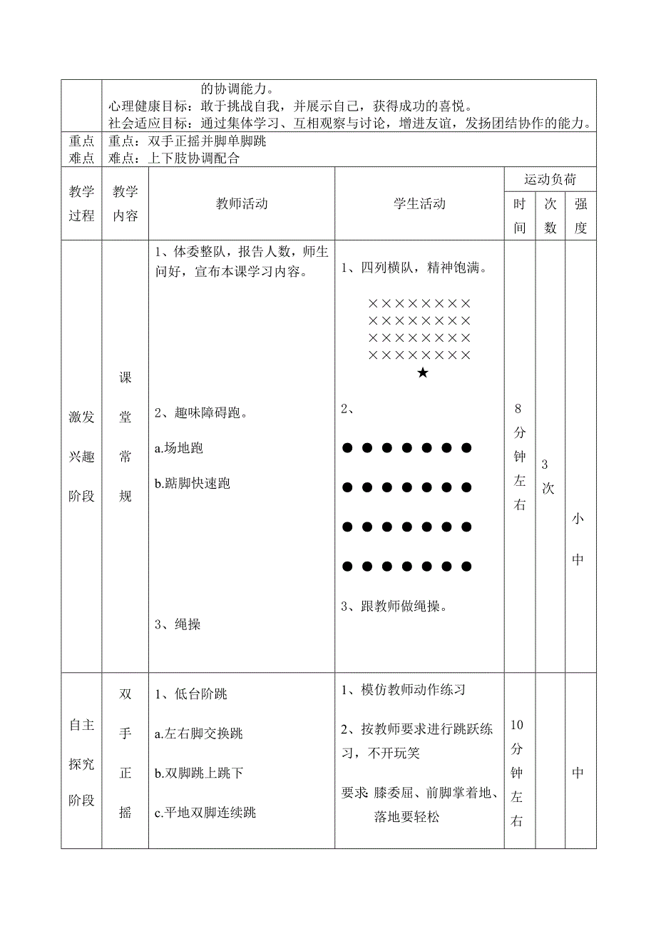 跳绳教案73623_第3页