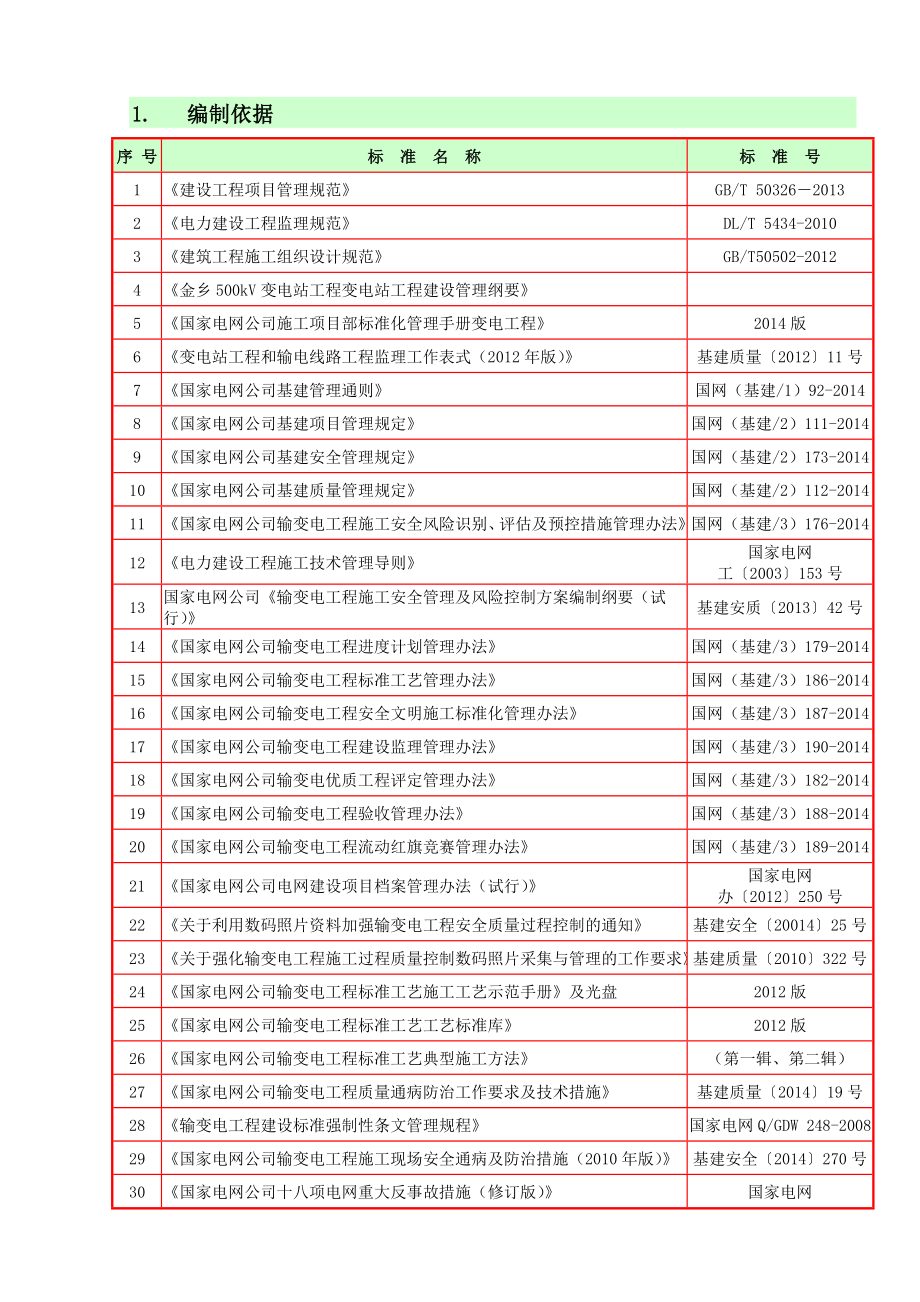 淮南～南京～上海工程南京变电站工程施工设计_第3页