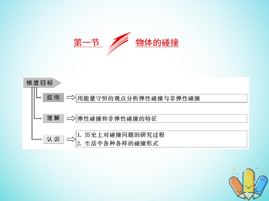 高中物理第一章碰撞与动量守恒第一节物体的碰撞课件粤教版选修3_5_第4页