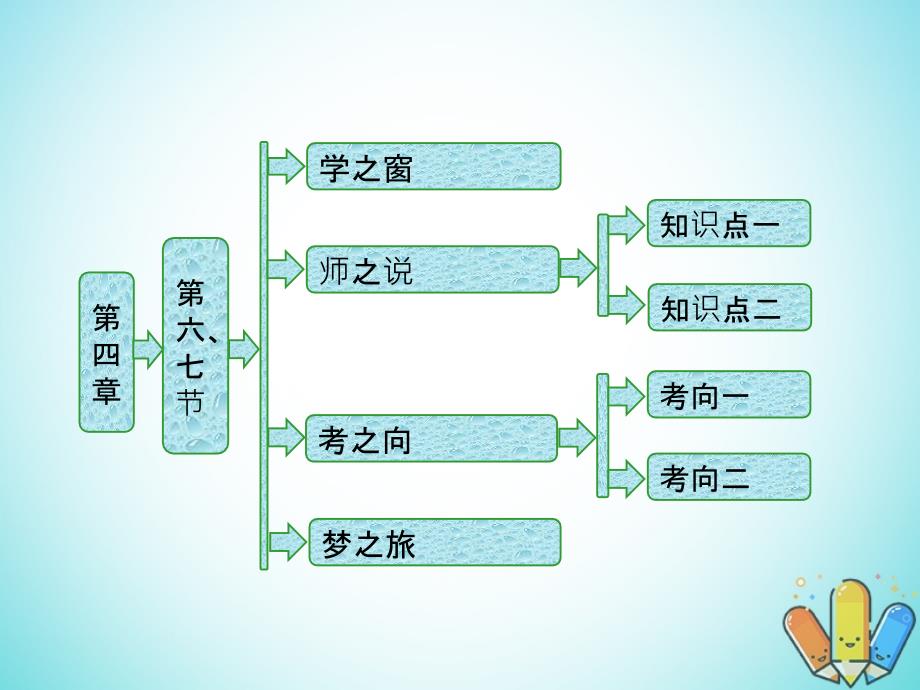 高中物理 第四章 原子核 第六、七节 核能利用 小粒子与大宇宙课件 粤教版选修3-5_第1页