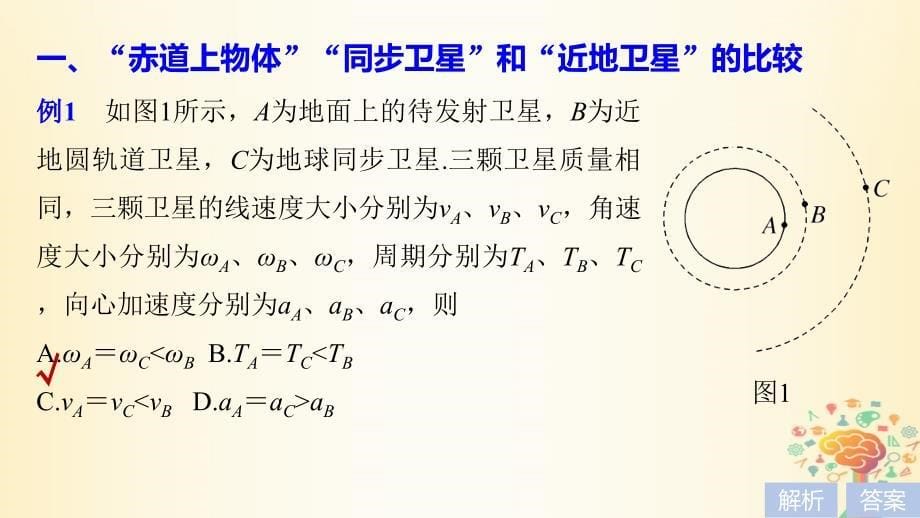 高中物理 第5章 万有引力与航天 习题课2 变轨问题 双星问题课件 沪科版必修2_第5页