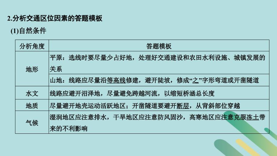 2019版高考地理二轮专题复习 第四部分 考前冲刺记忆 11 交通运输布局及影响课件_第3页