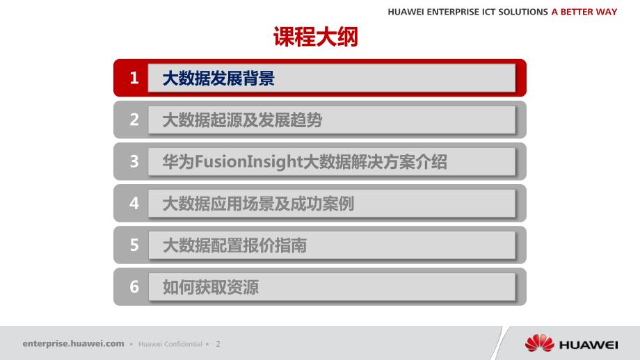 华为fusionnsight解决方案介绍_第2页