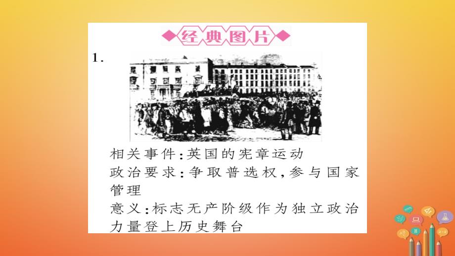 中考历史复习 第一篇 教材系统复习 世界近代史 第4学习主题 国际工人运动与马克思主义的诞生课件_第4页