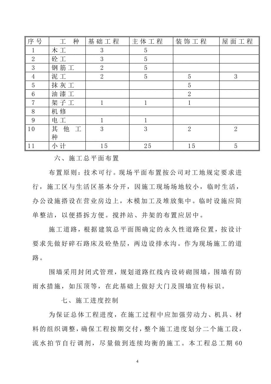 加油站营业房工程施工设计方案_第4页